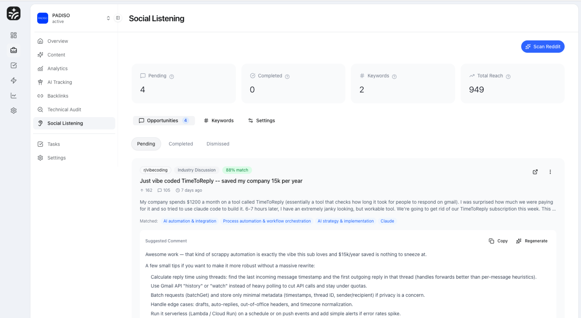 Social Listening Dashboard